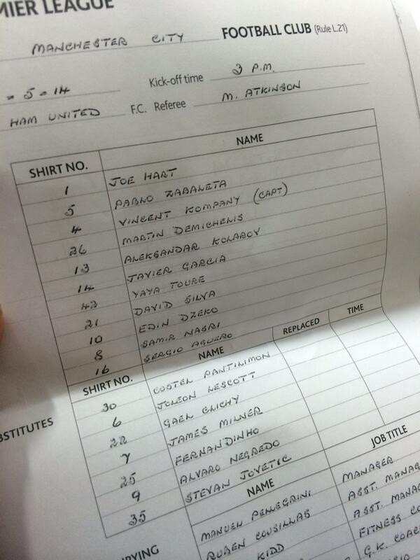 Hạ màn Premier League: Man City xứng danh tân vương ảnh 16