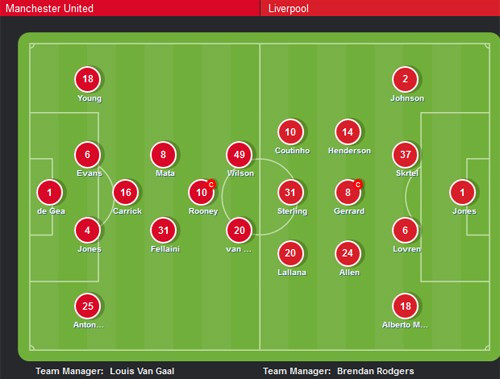 M.U vs Liverpool (3-0): Old Trafford 'chôn vùi' Lữ đoàn đỏ ảnh 18