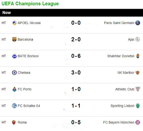 Chelsea-Maribor (6-0): Cuộc duyệt binh ngạo nghễ ảnh 4