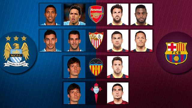 Man City-Barca (0-2): Messi giải lời nguyền ảnh 10