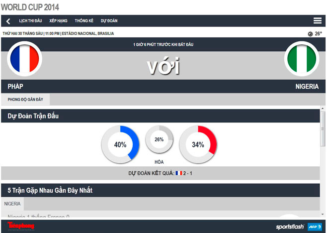 Pháp – Nigeria (2-0): 'Trống choai' Pogba hạ gục Đại bàng xanh ảnh 18