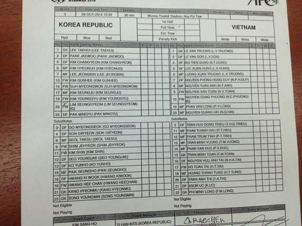 U19 Việt Nam vs U19 Hàn Quốc (0-6): Thua thảm ngày ra quân ảnh 8