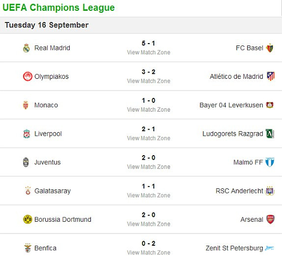 Dortmund vs Arsenal (2-0): Kẹo ngọt cho chủ nhà ảnh 25