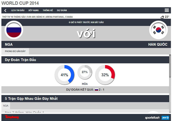 Gấu Nga không nuốt nổi kim chi ảnh 12