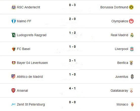 Arsenal vs Galatasaray (4-1): 'Cỗ pháo' Welbeck gầm vang ảnh 5