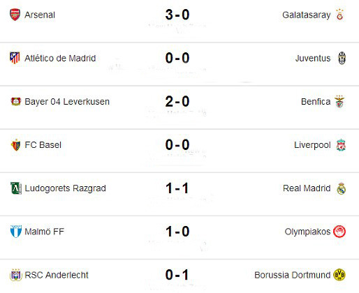 Arsenal vs Galatasaray (4-1): 'Cỗ pháo' Welbeck gầm vang ảnh 8