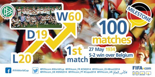 Đức – Bồ Đào Nha (4-0): Nát vụn dưới xích xe tăng ảnh 20