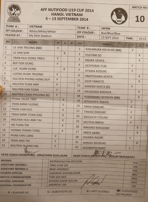 U19 Việt Nam vs U19 Nhật Bản (0-1): Ngã trước thiên đường ảnh 19