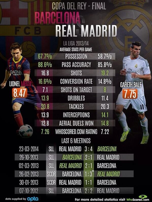 Real lên ngôi với 'siêu phẩm' Bale ảnh 11