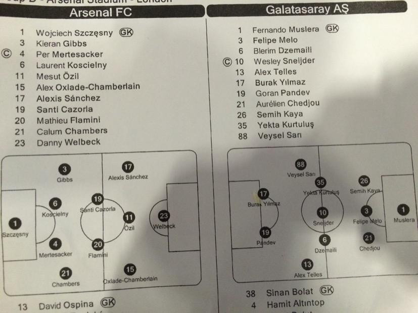 Arsenal vs Galatasaray (4-1): 'Cỗ pháo' Welbeck gầm vang ảnh 16