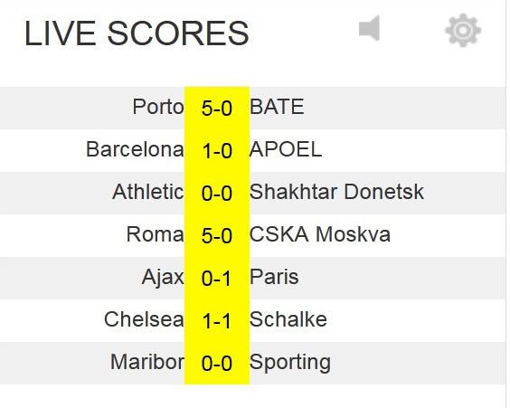 Bayern vs Man City (1-0): Đòn đau từ cố nhân ảnh 6