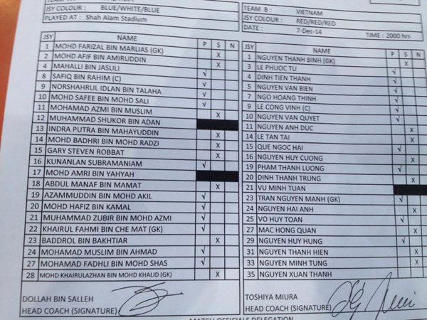 Malaysia vs Việt Nam (1-2): Thổi tắt 'chảo lửa' Shah Alam ảnh 12