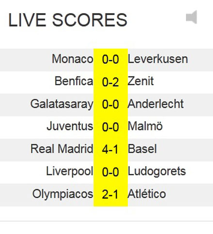 Dortmund vs Arsenal (2-0): Kẹo ngọt cho chủ nhà ảnh 16