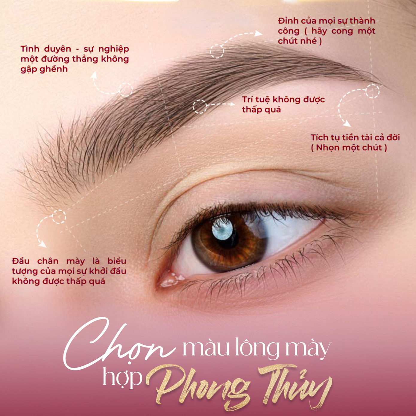 Công thức tư vấn tại một số cơ sở làm chân mày phong thủy.