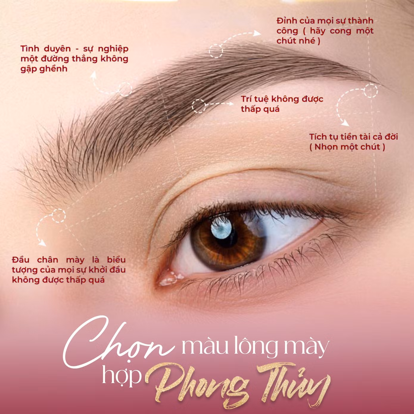 Công thức tư vấn tại một số cơ sở làm chân mày phong thủy.