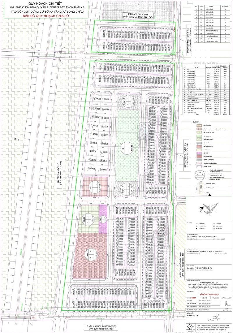 Dự án khu nhà ở thôn Mẫn Xá đang được rao bán trên thị trường với giá cao ngất từ 33-37 triệu đồng/m2. Trong ảnh: Mặt bằng phân lô gồm 340 lô của dự án. Dự án khu nhà ở thôn Mẫn Xá đang được rao bán trên thị trường với giá cao ngất từ 33-37 triệu đồng/m2. Trong ảnh: Mặt bằng phân lô gồm 340 lô của dự án.