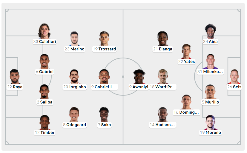 Đè bẹp Nottingham, Arsenal cắt mạch không thắng tại Ngoại hạng Anh ảnh 1