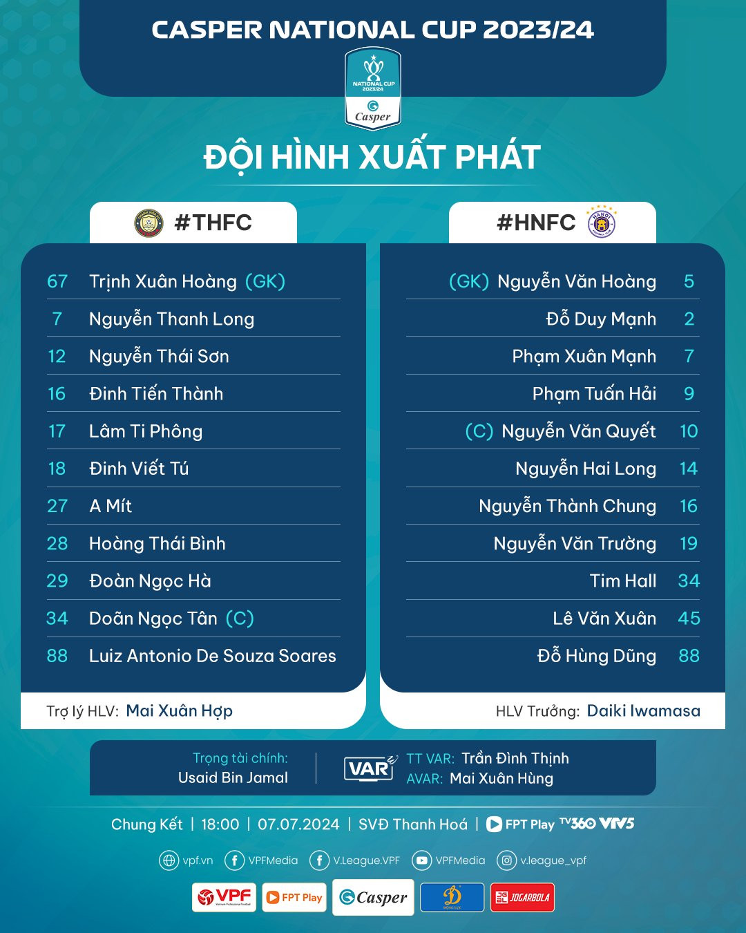 Văn Quyết sút hỏng 11m, Hà Nội thua Thanh Hóa đầy cay đắng ở chung kết Cúp Quốc gia Casper 2023/24 ảnh 1