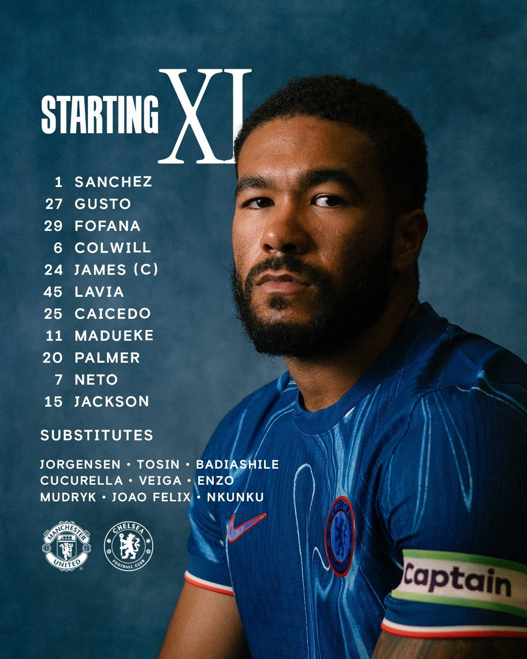 MU và Chelsea bất phân thắng bại tại Old Trafford ảnh 2 MU và Chelsea bất phân thắng bại tại Old Trafford ảnh 2