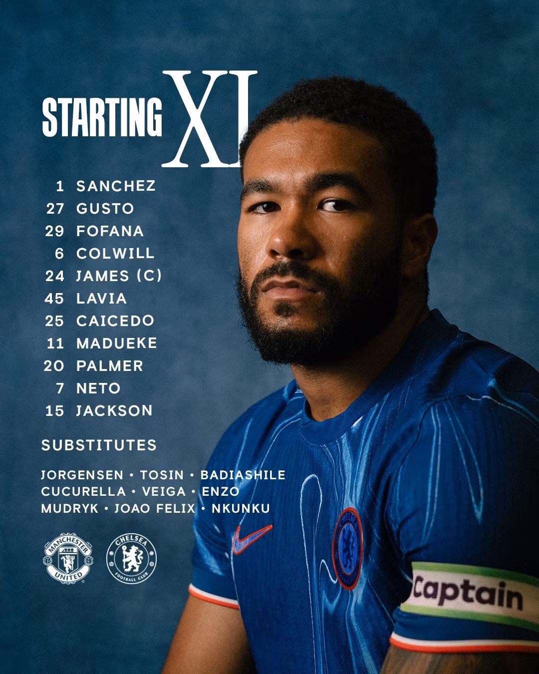 MU và Chelsea bất phân thắng bại tại Old Trafford ảnh 2