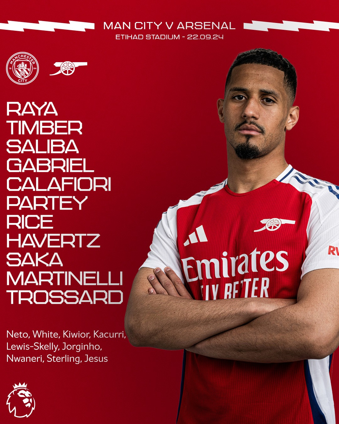 Arsenal đánh rơi 2 điểm phút bù giờ cuối cùng trong màn đại chiến kịch tính cùng Man City ảnh 2 Arsenal đánh rơi 2 điểm phút bù giờ cuối cùng trong màn đại chiến kịch tính cùng Man City ảnh 2