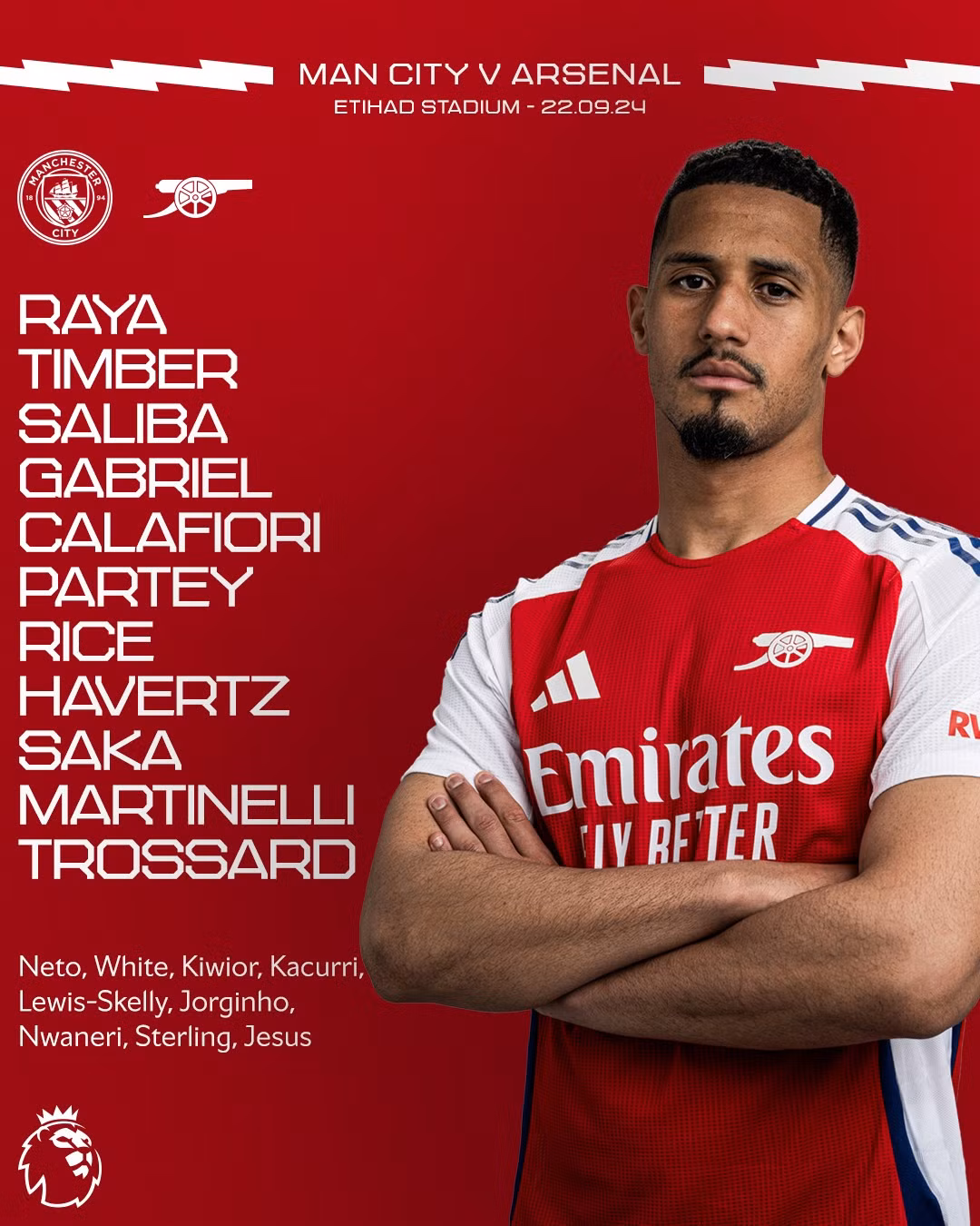 Arsenal đánh rơi 2 điểm phút bù giờ cuối cùng trong màn đại chiến kịch tính cùng Man City ảnh 2 Arsenal đánh rơi 2 điểm phút bù giờ cuối cùng trong màn đại chiến kịch tính cùng Man City ảnh 2