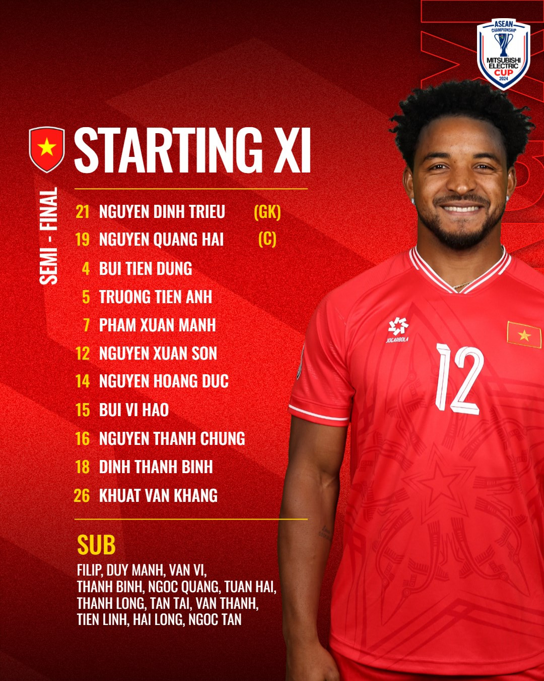 Song sát Tiến Linh-Xuân Son lên tiếng phút bù giờ, tuyển Việt Nam đánh bại Singapore 2-0 ảnh 2