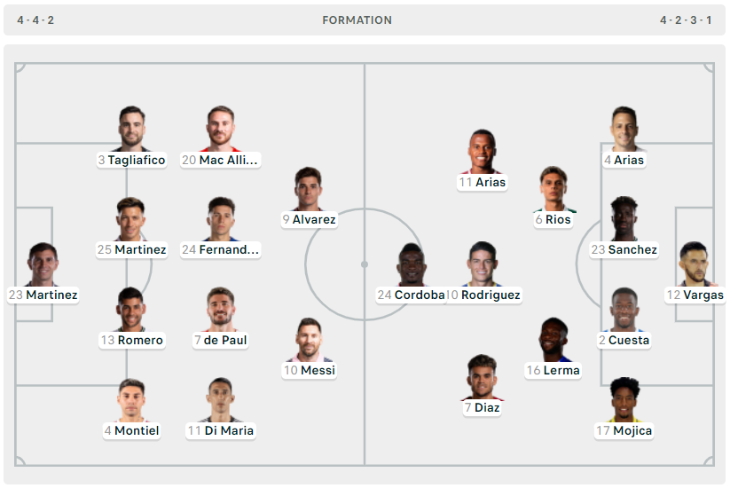 Argentina vô địch Copa America 2024 ảnh 1 Argentina vô địch Copa America 2024 ảnh 1
