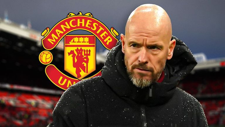 Tương lai của HLV Ten Hag không được đảm bảo Tương lai của HLV Ten Hag không được đảm bảo