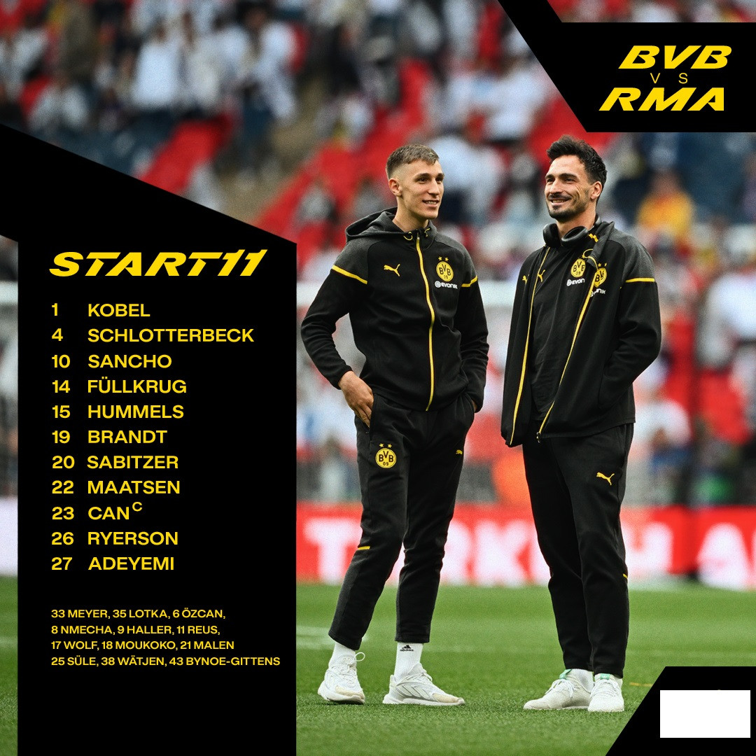 Hạ gọn Dortmund, Real Madrid vô địch Champions League lần thứ 15 ảnh 14 Hạ gọn Dortmund, Real Madrid vô địch Champions League lần thứ 15 ảnh 14