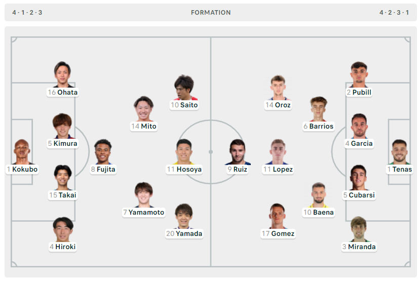 U23 Tây Ban Nha đè bẹp U23 Nhật Bản ở tứ kết Olympic Paris 2024 ảnh 1