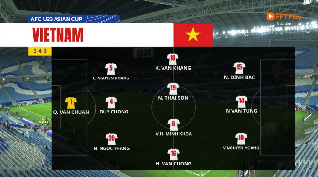 Vĩ Hào lập cú đúp, U23 Việt Nam thắng U23 Kuwait theo kịch bản khó tin ảnh 5 Vĩ Hào lập cú đúp, U23 Việt Nam thắng U23 Kuwait theo kịch bản khó tin ảnh 5