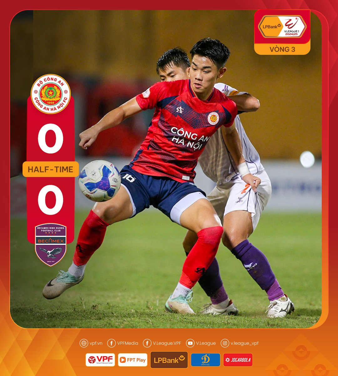 Leo Artur lại tỏa sáng, CAHN đánh bại Becamex Bình Dương ảnh 6 Leo Artur lại tỏa sáng, CAHN đánh bại Becamex Bình Dương ảnh 6