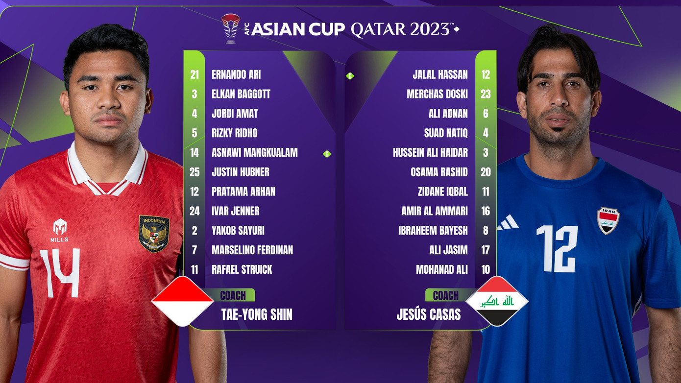 Iraq đánh bại Indonesia trận ra quân Asian Cup 2023 ảnh 1
