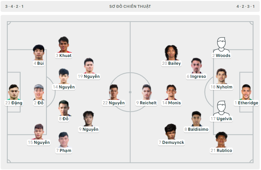 Đội tuyển Việt Nam ngược dòng thắng Philippines tại Mỹ Đình ảnh 3 Đội tuyển Việt Nam ngược dòng thắng Philippines tại Mỹ Đình ảnh 3