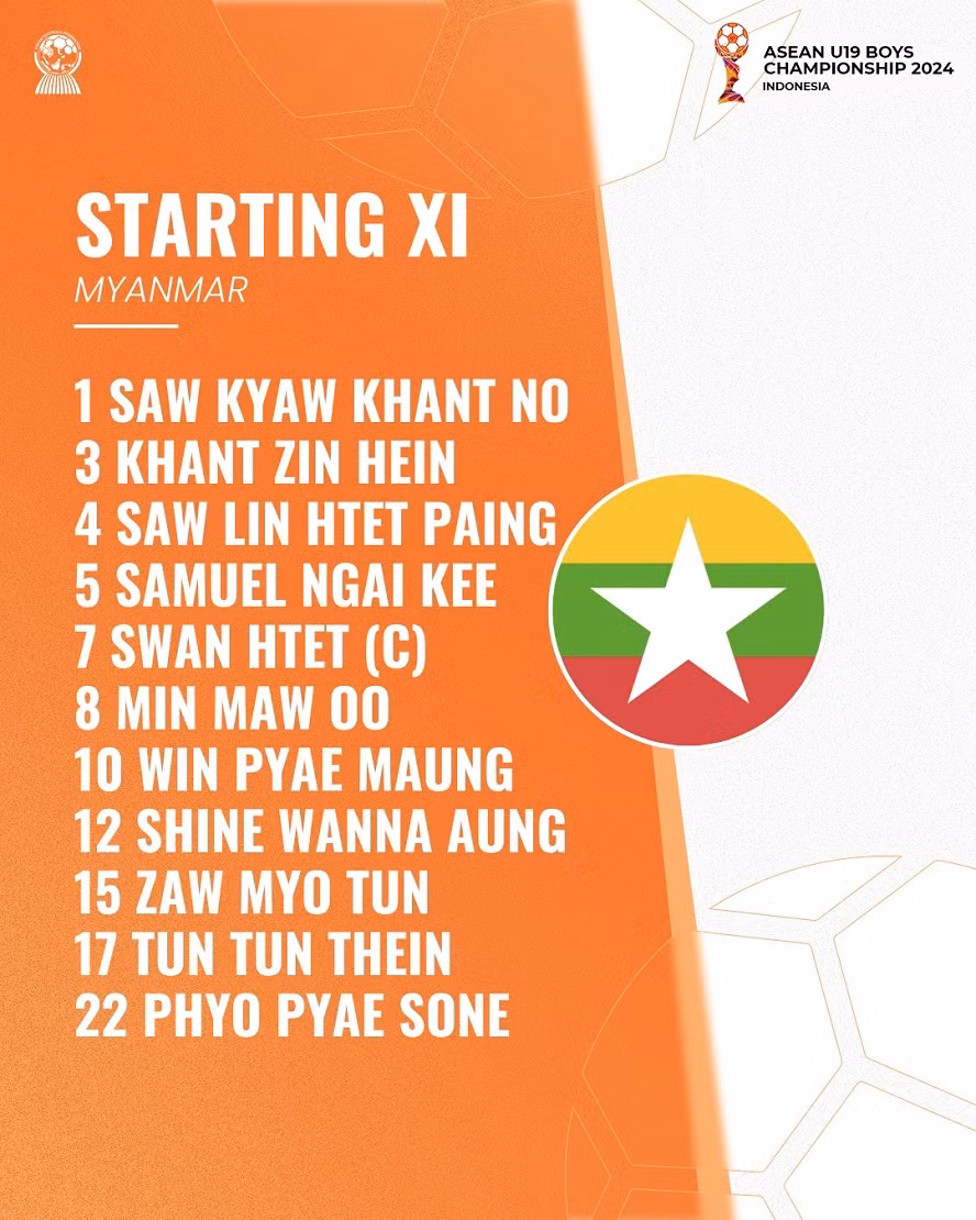 Trọng tài ‘cướp’ chiến thắng của U19 Việt Nam trước U19 Myanmar? ảnh 2