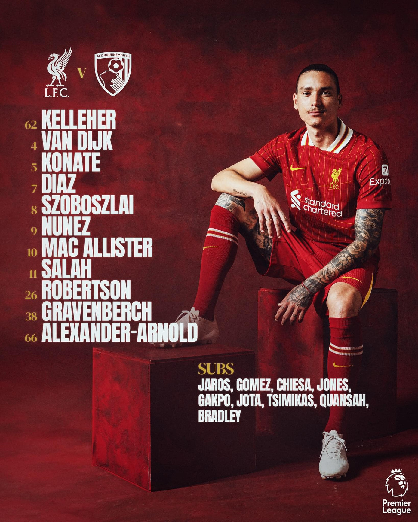 Liverpool thắng dễ Bournemouth trong ngày Salah vô duyên ảnh 1