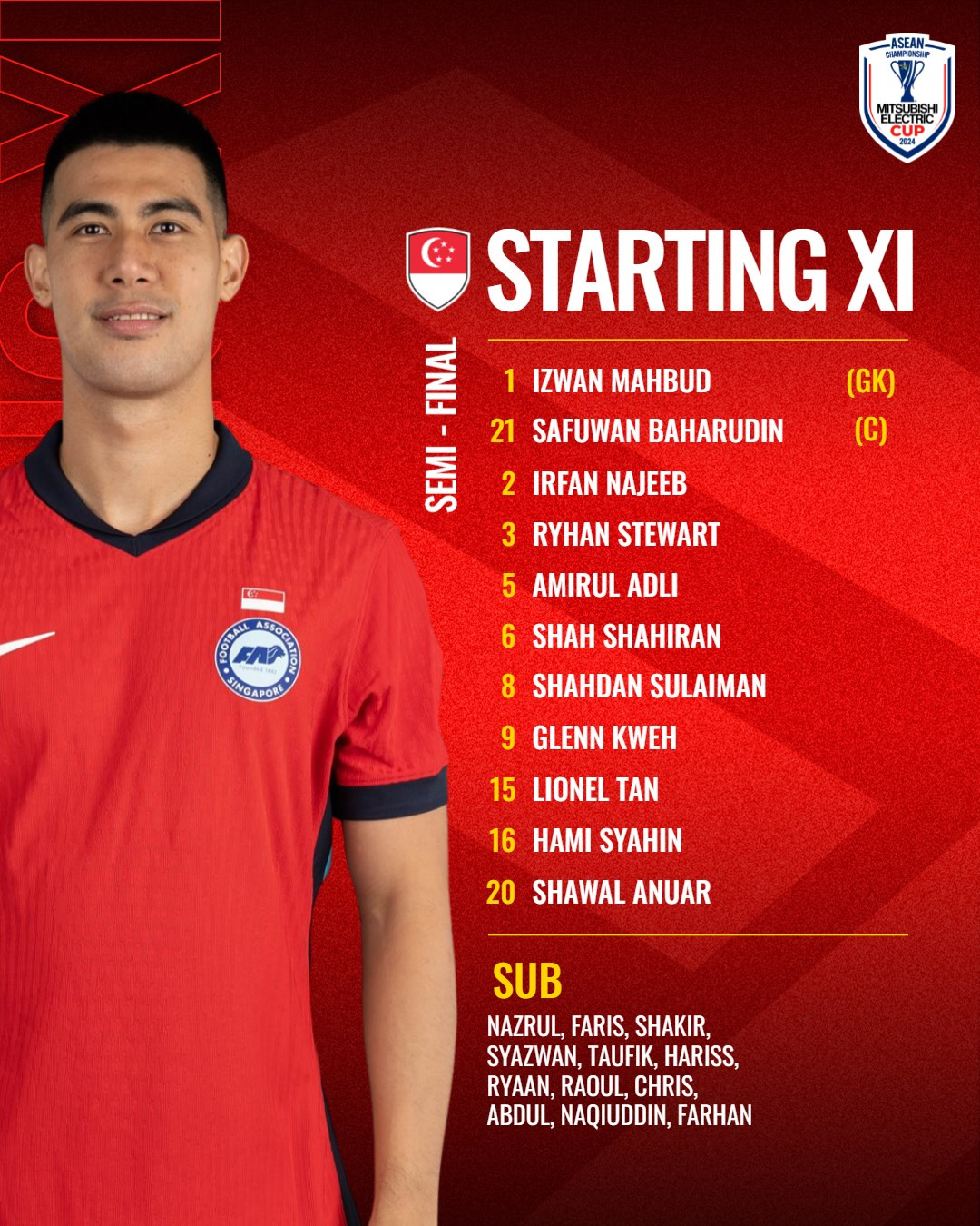 Song sát Tiến Linh-Xuân Son lên tiếng phút bù giờ, tuyển Việt Nam đánh bại Singapore 2-0 ảnh 1