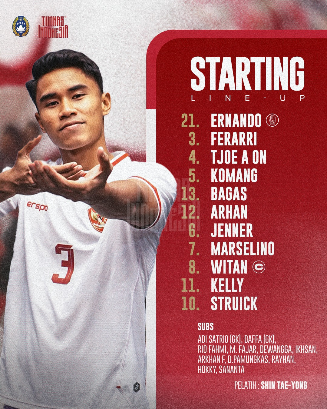 HLV Shin Tae-yong bị đuổi, U23 Indonesia bất lực nhìn Guinea lấy vé dự Olympic 2024 ảnh 1