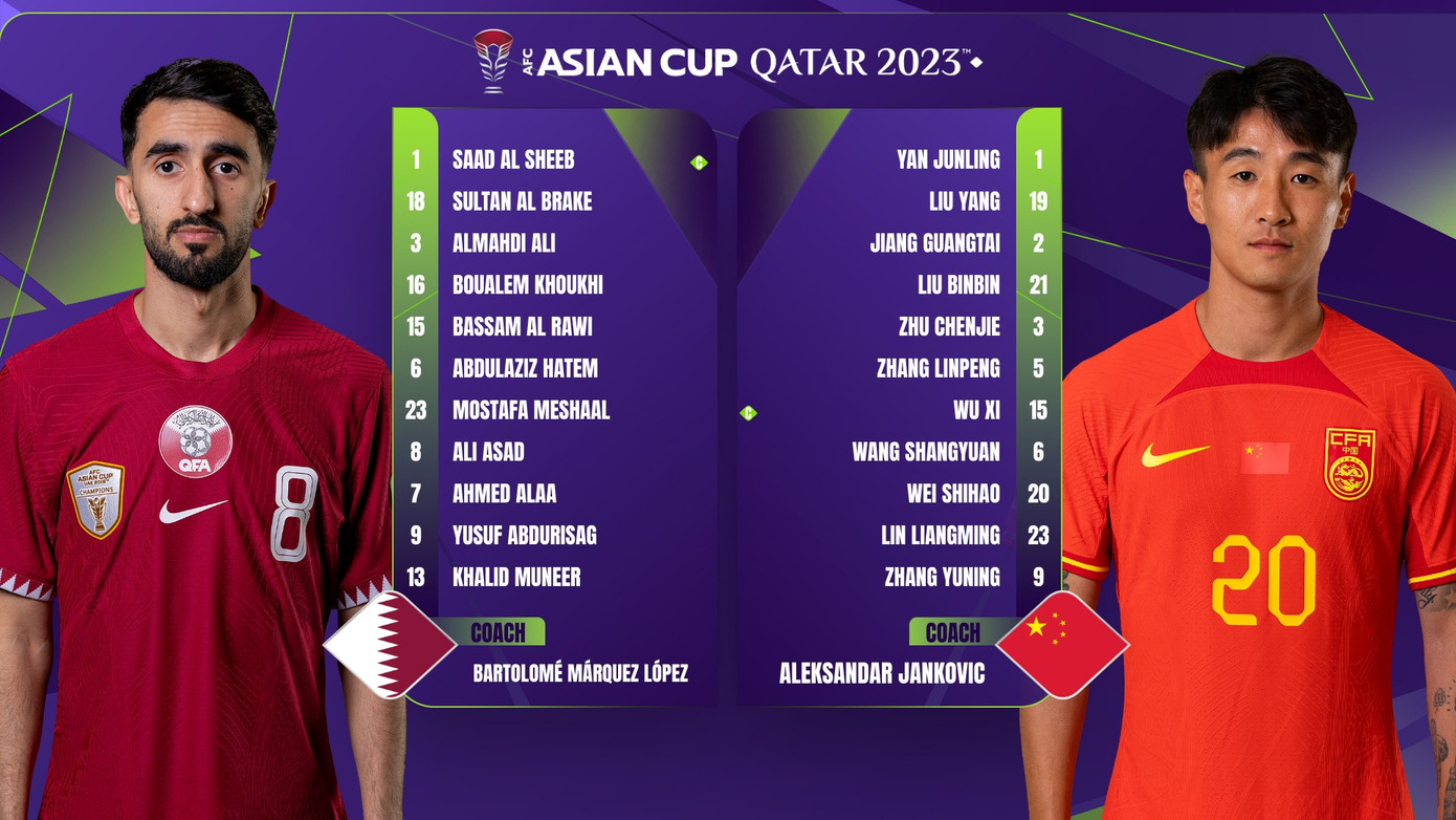 Thua Qatar 0-1, Trung Quốc coi như hết cách qua vòng bảng ảnh 1