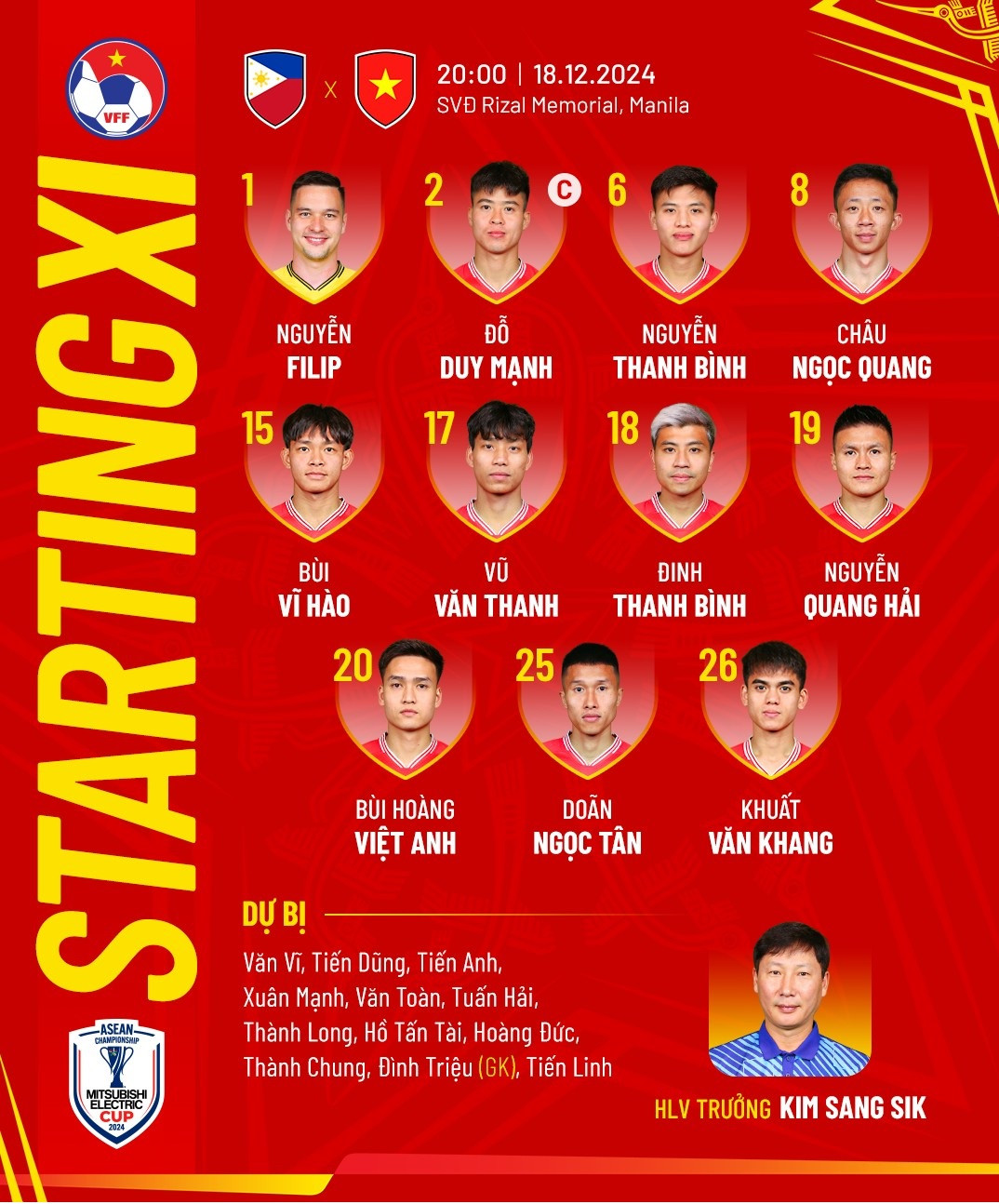 Bàn thắng phút bù giờ cứu thua đội tuyển Việt Nam ảnh 1 Bàn thắng phút bù giờ cứu thua đội tuyển Việt Nam ảnh 1