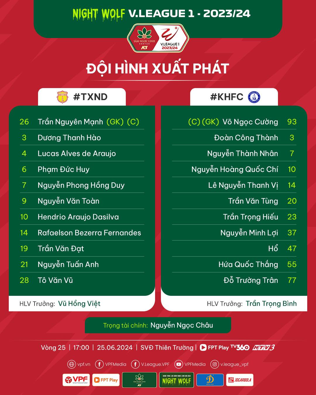  Đại thắng Khánh Hòa 5-1, Thép Xanh Nam Định lên ngôi vô địch trước 1 vòng đấu ảnh 1