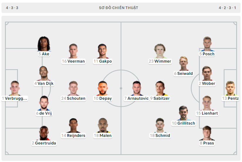 Đánh bại Hà Lan 3-2, tuyển Áo vượt mặt Pháp đứng đầu bảng E EURO 2024 ảnh 1 Đánh bại Hà Lan 3-2, tuyển Áo vượt mặt Pháp đứng đầu bảng E EURO 2024 ảnh 1