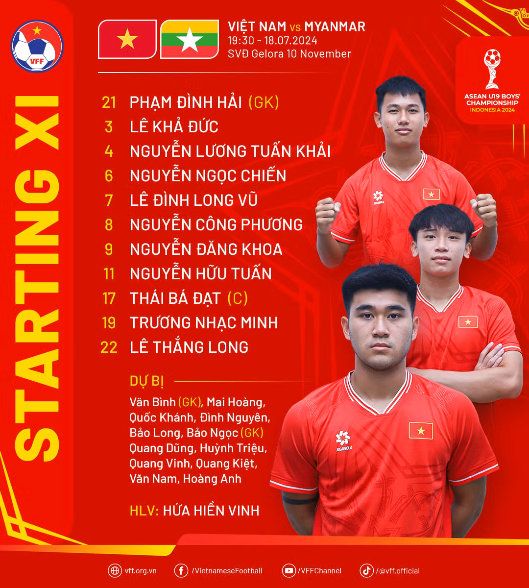Trọng tài ‘cướp’ chiến thắng của U19 Việt Nam trước U19 Myanmar? ảnh 1