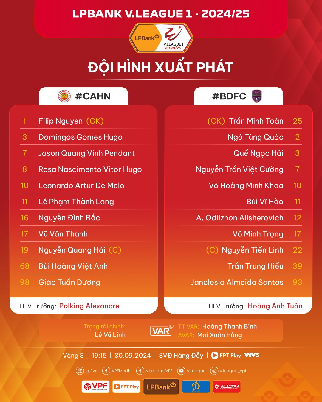 Leo Artur lại tỏa sáng, CAHN đánh bại Becamex Bình Dương ảnh 1 Leo Artur lại tỏa sáng, CAHN đánh bại Becamex Bình Dương ảnh 1