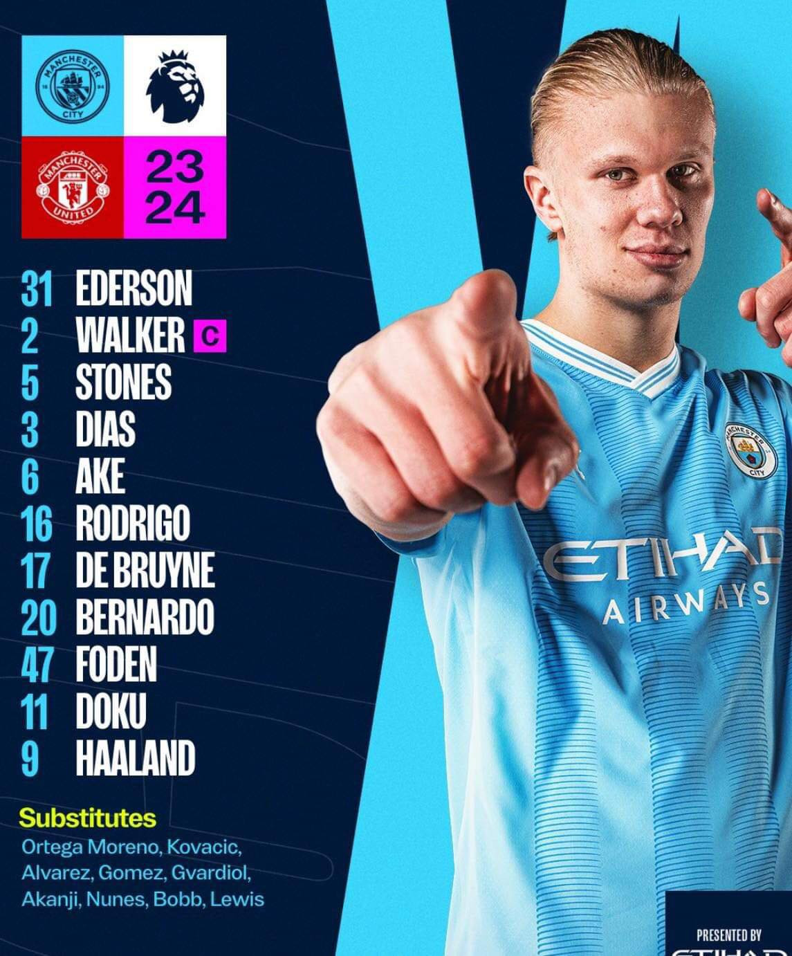 Foden rực sáng, Man City thắng ngược MU đầy cảm xúc ảnh 1 Foden rực sáng, Man City thắng ngược MU đầy cảm xúc ảnh 1