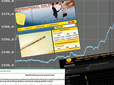 Sàn giao dịch vàng “chui” đang hoạt động ì xèo. Sàn giao dịch vàng “chui” đang hoạt động ì xèo