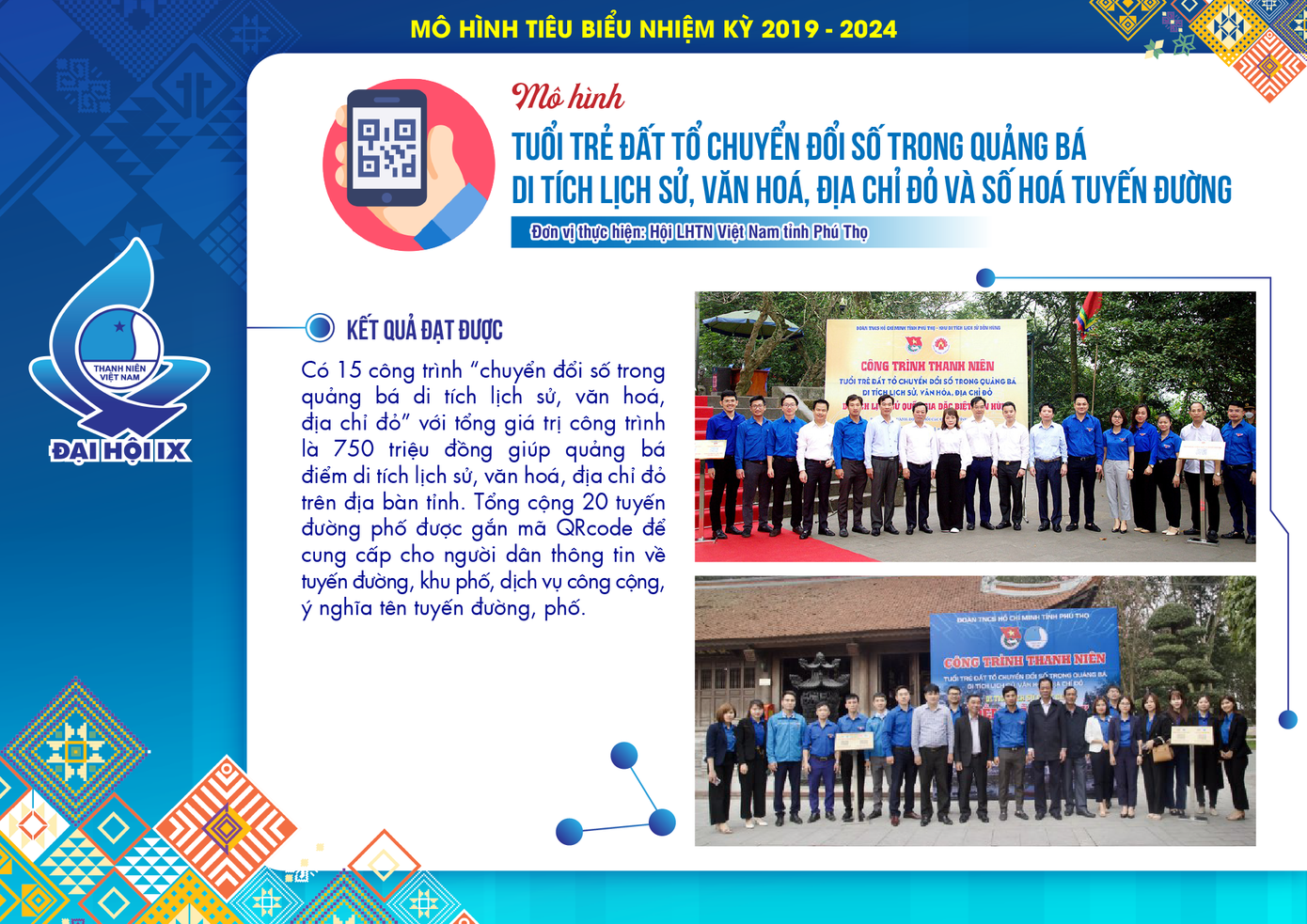 Mô hình &quot;Tuổi trẻ đất Tổ chuyển đổi số trong quảng bá di tích lịch sử, văn hóa, địa chỉ đỏ và số hóa tuyến đường&quot;.