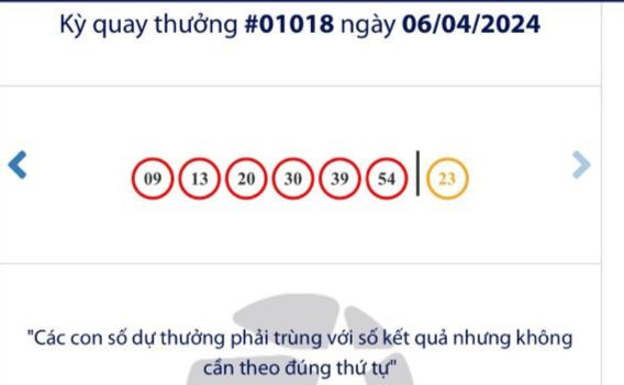 Kết quả kỳ quay số của Vietlott ngày 6/4.