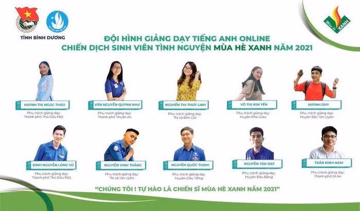 Các bạn TNV tham gia giảng dạy tiếng Anh miễn phí online cho các em học sinh.